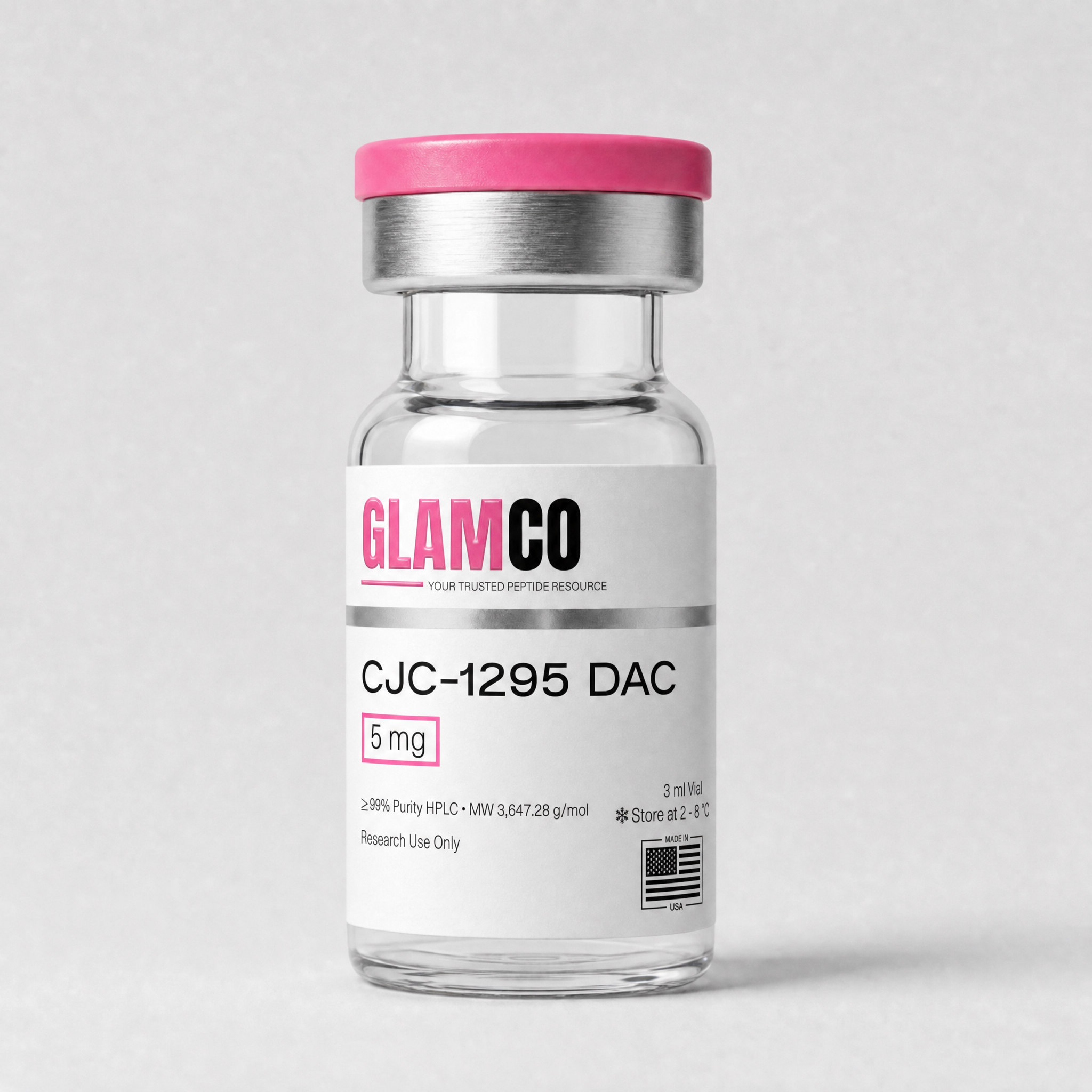 GlamCO CJC-1295 DAC